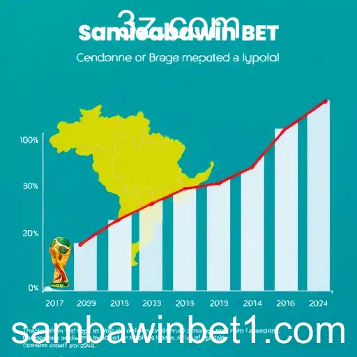 A Expansão dos Jogos Online no Brasil em 2026