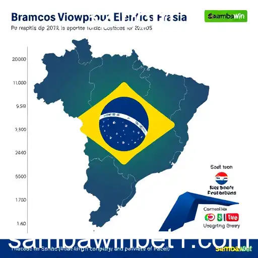 A Revolução dos Jogos Online em 2026
